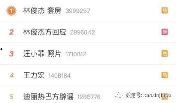 台湾狗仔最新爆料网站,揭秘娱乐圈惊人内幕！